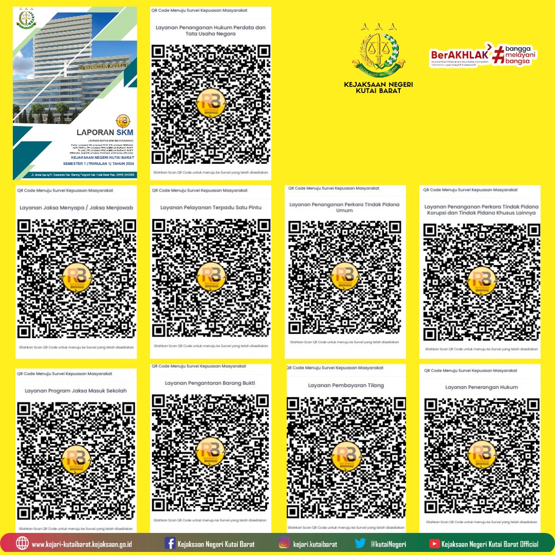 Hasil Survey Kepuasan Masyarakat terhadap kinerja Kejaksaan Negeri Kutai Barat